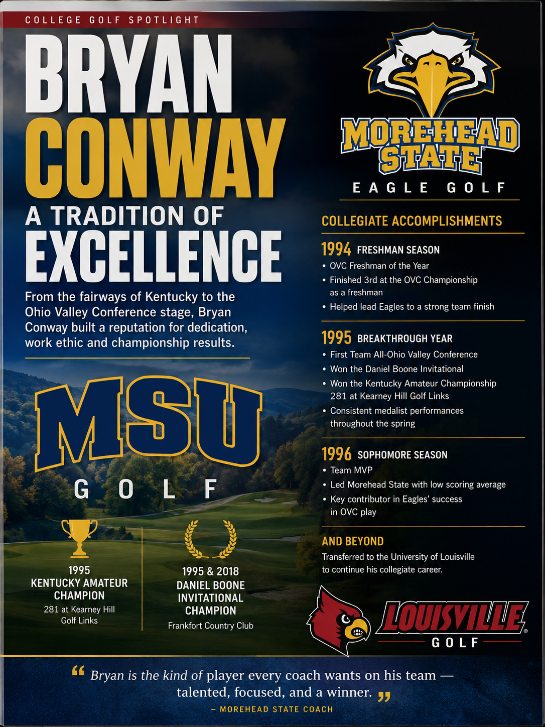 A Tradition of Excellence — Morehead State Eagle Golf — Morehead State Eagle Golf, 1994–1996